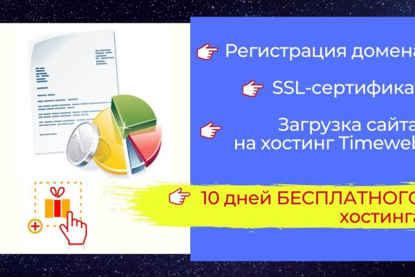 Зеркало тор браузера